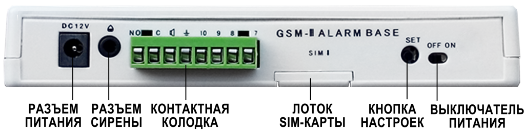Сигнализация Security Alarm System инструкция на русском - Тыльная сторона системного блока