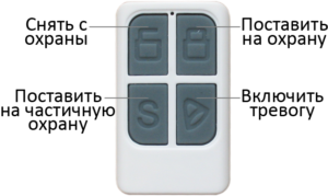 Инструкция GSM сигнализации SH-055G/ru - Брелок ПДУ RC-425