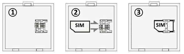 Инструкция GSM сигнализации SH-055G - Установка SIM карты