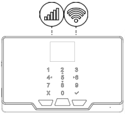 Инструкция GSM WIFI сигнализации G20 - Smart Hub